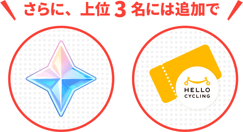 さらに、上位3名には追加で